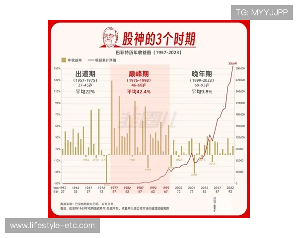 乐华娱乐年报中的关键数据分析：2023年度股东回报与投资者信心增强